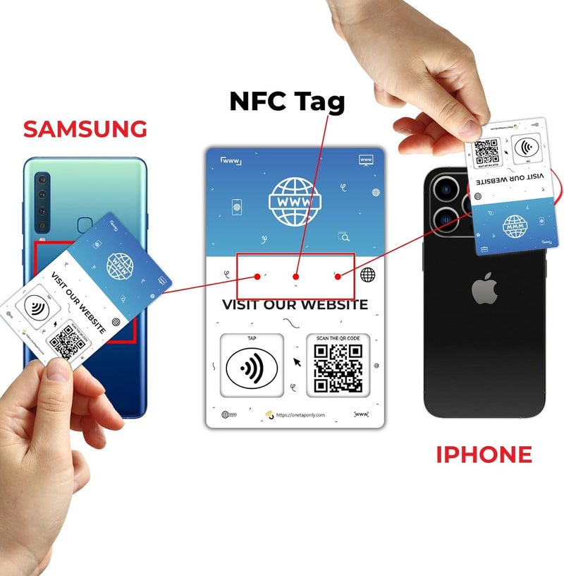 One Tap Only NFC Business Cards 1 Pack – Contactless Smart Tap & QR Code – Compatible with Website Review System – Reusable Feedback Tool for Restaurants, Local Businesses – Works with All Phones - Image 5